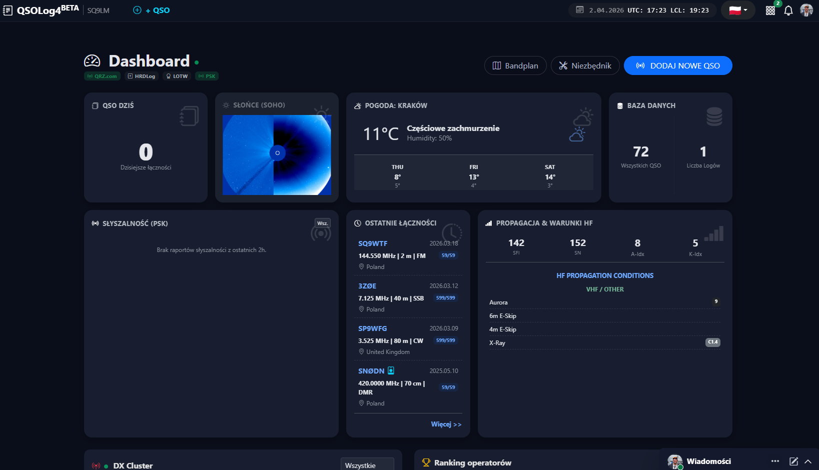 QSOLog4 — Formularz QSO