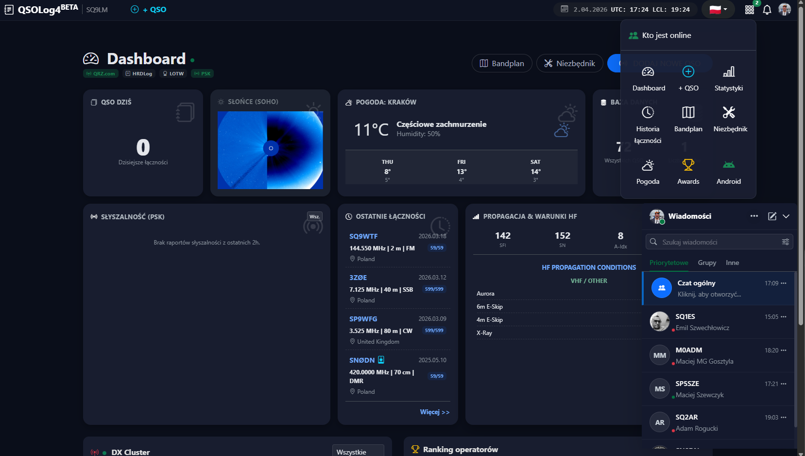 QSOLog4 — Dashboard