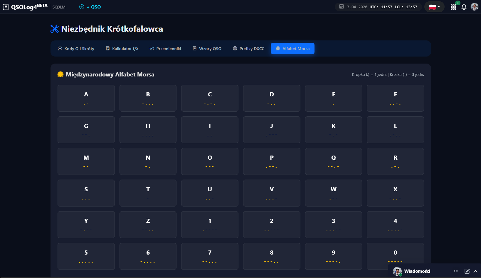 QSOLog4 — Statystyki